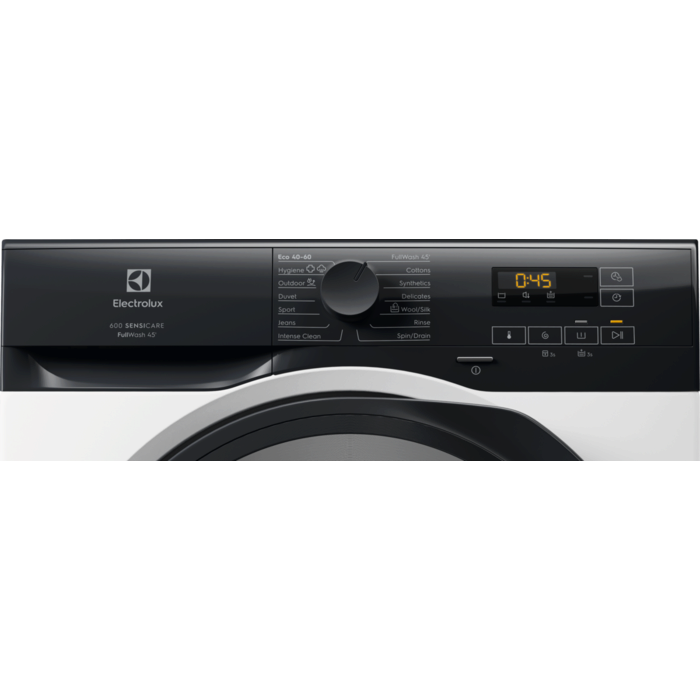 Product Control Panel