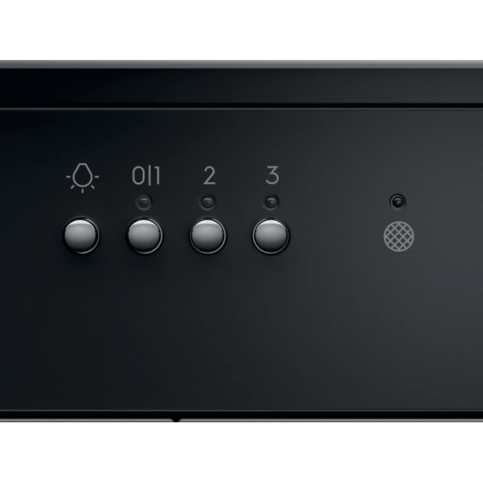 Product Control Panel