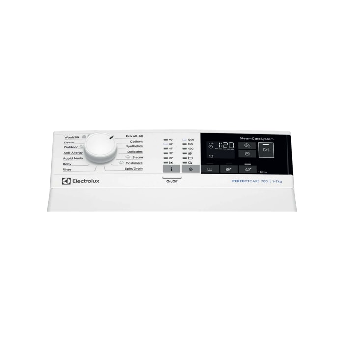 Product Control Panel
