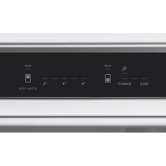 Product Control Panel