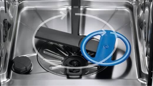 Πλυντήριο πιάτων με SatelliteClean